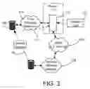 Fig. 04 - Seamless call switching in a dual mode environment