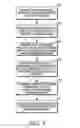 Fig. 06 - APPARATUS AND METHOD FOR UTILIZING THE TRANSPORT LAYER TO PROVIDE MEASUREMENT OPPORTUNITIES FOR THE PHYSICAL LAYER IN A MULTI-MODE NETWORK