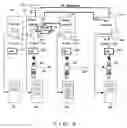Fig. 06 - Relocation controlling apparatus in wireless communications network
