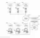 Fig. 01 - SYSTEM AND METHOD OF PROVIDING ACCESS TO INSTANT MESSAGING SERVICES VIA A WIRELESS NETWORK