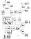 Fig. 02 - Operations and maintenance architecture for multiprotocol distributed system