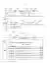 Fig. 96 - Portable communicator