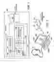 Fig. 02 - UNLICENSED MOBILE ACCESS