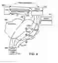Fig. 06 - UNLICENSED MOBILE ACCESS