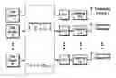 Fig. 01 - METHOD, SYSTEM, BASE STATION, AND USER EQUIPMENT FOR DETERMINING DELAY VALUE OF CYCLIC DELAY DIVERSITY