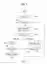 Fig. 07 - Mobile communication terminal and method of connecting call thereof