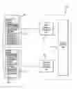 Fig. 01 - Mobile communication terminal which displays screen location information and method of controlling the mobile communication terminal