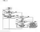 Fig. 09 - OPERATION MODE-DRIVING MECHANISM AND METHOD FOR MOBILE TERMINAL