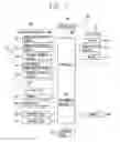 Fig. 02 - Mobile terminal and method of displaying standby screen thereof