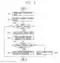 Fig. 06 - Mobile terminal and method of displaying standby screen thereof