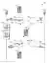 Fig. 01 - ON DEMAND RADIO ACCESS TECHNOLOGY SELECTION