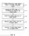 Fig. 07 - System and method for improved loudspeaker functionality