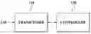 Fig. 01 - Apparatus for saving power by using location information and method thereof