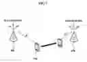 Fig. 08 - Apparatus for saving power by using location information and method thereof