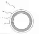Fig. 01 - Use of engineering thermoplastic vulcanizates for golf ball layers