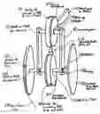 Fig. 01 - Dual cam exercise device method and apparatus