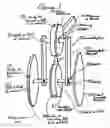 Fig. 02 - Dual cam exercise device method and apparatus