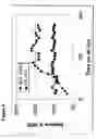 Fig. 09 - Bulk group VIII/group VIB metal catalysts and method of preparing same