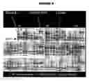 Fig. 11 - Method for determining protein solubility