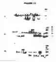 Fig. 15 - Method for determining protein solubility
