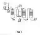 Fig. 02 - Process to obtain biolubricants and bioparaffins by hydroprocessing mixtures of wax obtained from renewable resources and waxes of mineral origin