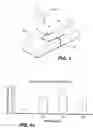 Fig. 04 - Bioadhesive for tissue repair