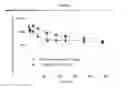 Fig. 02 - BISPHOSPHONATE INHALANT FORMULATIONS AND METHODS FOR USING THE SAME