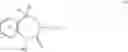 Fig. 09 - Agent for preventing or treating organ functional disorders and organ dysfunction