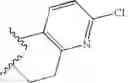 Fig. 07 - Ligands for nicotinic acetylcholine receptors, and methods of making and using them