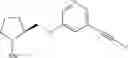 Fig. 97 - Ligands for nicotinic acetylcholine receptors, and methods of making and using them