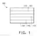 Fig. 02 - Electronic devices made with crosslinkable compounds and copolymers