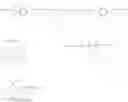 Fig. 26 - Coating composition