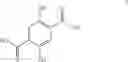 Fig. 02 - Process for the synthesis of 2, 5-dihydroxyterephthalic acid