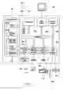 Fig. 07 - Pelvis Registration Method and Apparatus