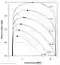 Fig. 01 - SINGLE FRAME - MULTIPLE FREQUENCY COMPOUNDING FOR ULTRASOUND IMAGING