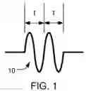 Fig. 02 - SINGLE FRAME - MULTIPLE FREQUENCY COMPOUNDING FOR ULTRASOUND IMAGING