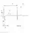Fig. 02 - Method of physiological data analysis and measurement quality check using principal component analysis