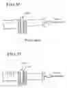 Fig. 30 - Syringe barrel with reinforcing rib