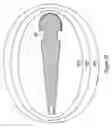Fig. 06 - Ablation Catheter