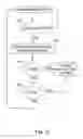 Fig. 22 - Method for discriminating between ventricular and supraventricular arrhythmias