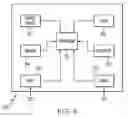 Fig. 08 - CARDIAC ACTIVITY CONTROL OF GASTRIC ELECTRICAL STIMULATOR