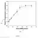 Fig. 07 - Electromagnetic apparatus for respiratory disease and method for using same