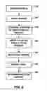 Fig. 09 - Method of implanting a medical lead