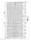 Fig. 09 - RESONANCE TUNING MODULE FOR IMPLANTABLE DEVICES AND LEADS