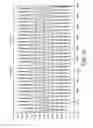 Fig. 14 - RESONANCE TUNING MODULE FOR IMPLANTABLE DEVICES AND LEADS