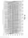 Fig. 17 - RESONANCE TUNING MODULE FOR IMPLANTABLE DEVICES AND LEADS