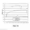 Fig. 25 - RESONANCE TUNING MODULE FOR IMPLANTABLE DEVICES AND LEADS