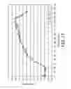 Fig. 28 - RESONANCE TUNING MODULE FOR IMPLANTABLE DEVICES AND LEADS
