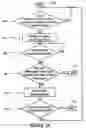 Fig. 02 - Method for quality assurance in the operation of a paper-handling unit