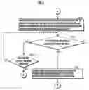 Fig. 07 - Gait generator of legged mobile robot